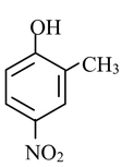 Summary Of Substitutent Effects On Orientation And Reactivity